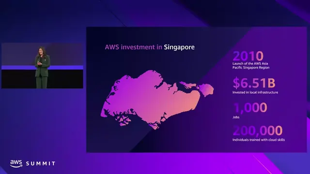 AWS Summit Singapore, Keynote lead · 2022–2026