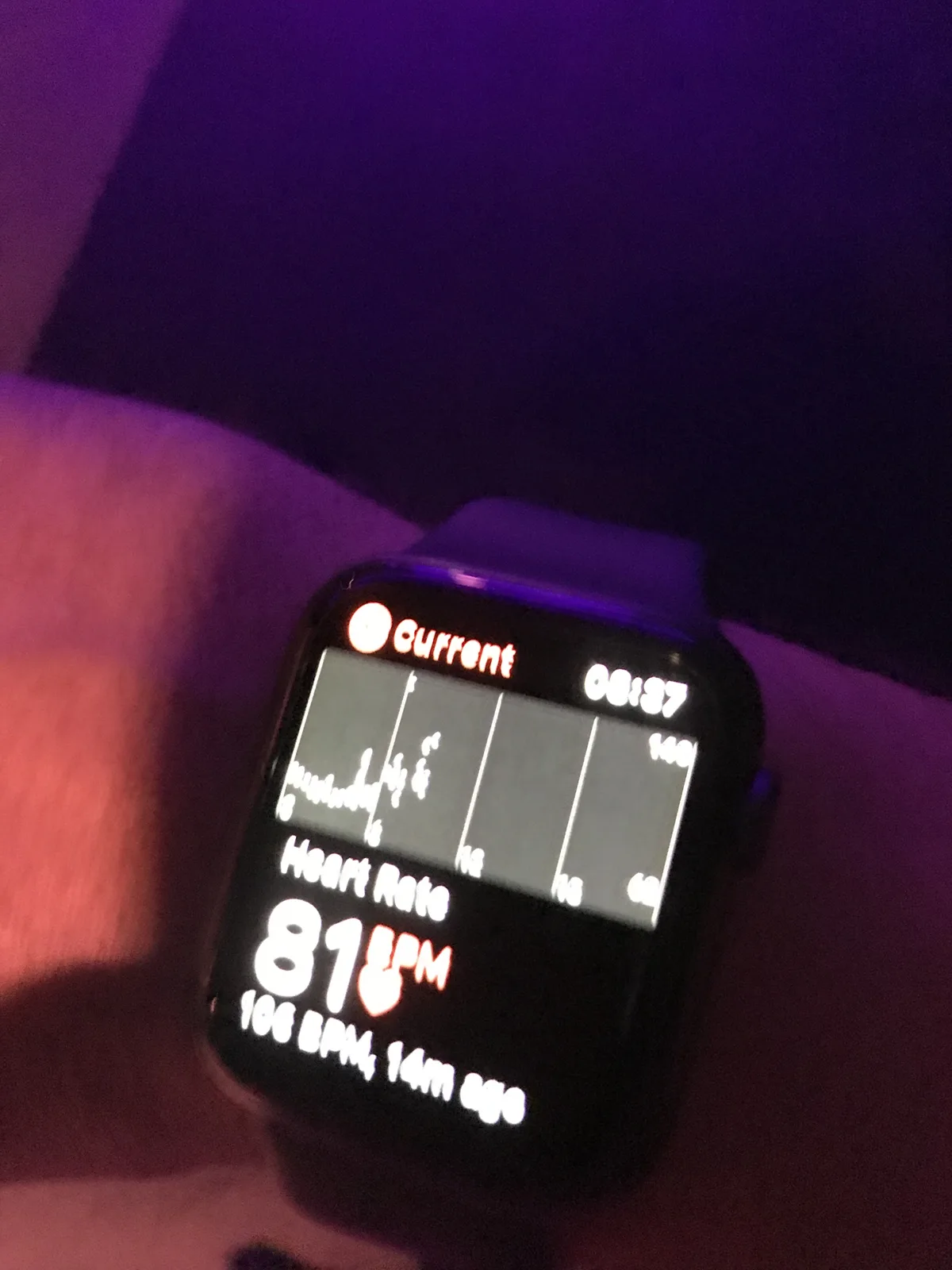 Martin's watch in the purple stage light, showing a heart rate of 81 beats per minute, down from 106 fourteen minutes earlier.